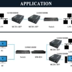Upcom MC201-SFP