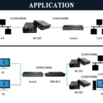 Bộ chuyển đổi quang điện Upcom MC202