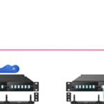 Ứng dụng dây nhảy quang MM OM4 MTP-MTP 1