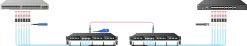 Ứng dụng dây nhảy quang MM OM4 MTP-MTP 1