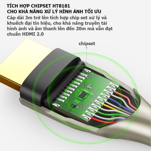 Dây HDMI 1.5M hỗ trợ 4K Ugreen PN: 50107
