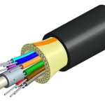4FO Indoor SingleMode CommScope 760068718