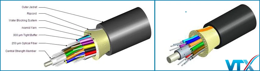 Cáp quang 12FO MultiMode 50/125µm Commscope outdoor P/N: 1-1427434-2