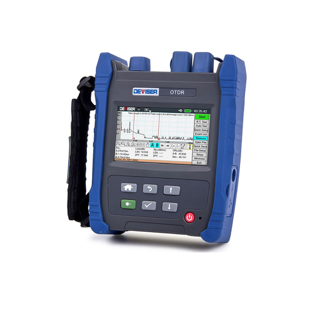 Máy đo công suất quang AE1001 Deviser