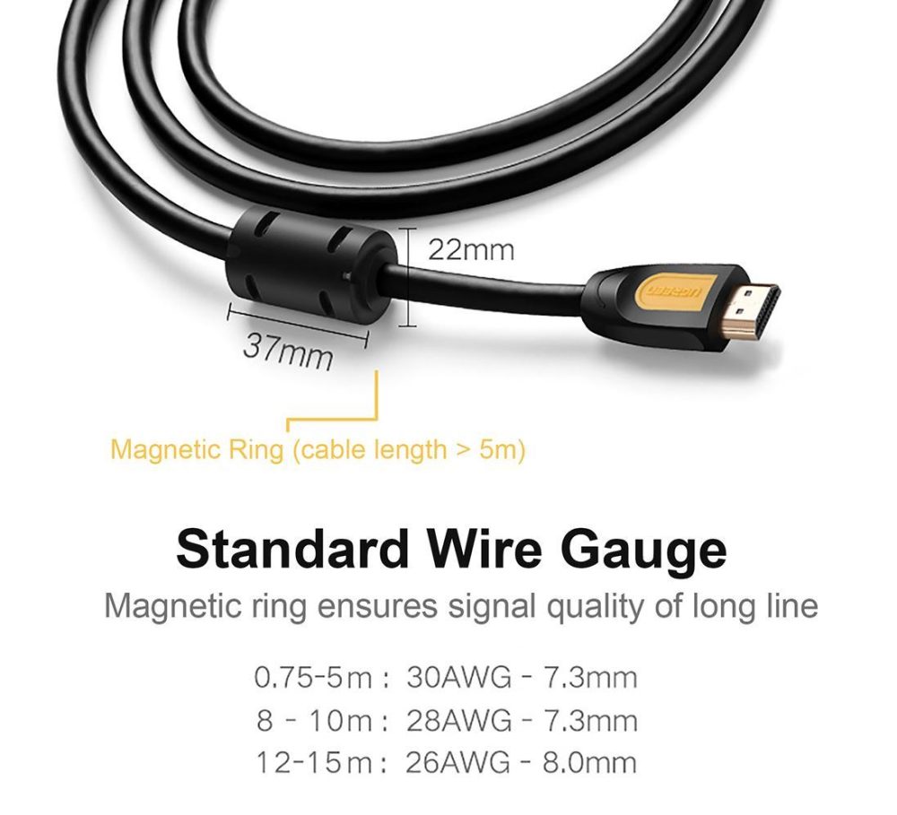 Dây HDMI Ugreen 15M hỗ trợ 4K x 2K UG-11106