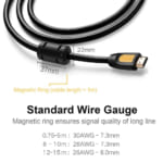 Dây HDMI Ugreen 15M hỗ trợ 4K x 2K UG-11106