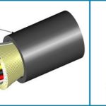 Cấu tạo cáp quang Commscope 6FO OM2 Outdoor