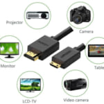 Dây Mini HDMI 3M Ugreen hỗ trợ độ phân giải 4K chính hãng UG-10118