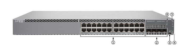 EX3400-24T