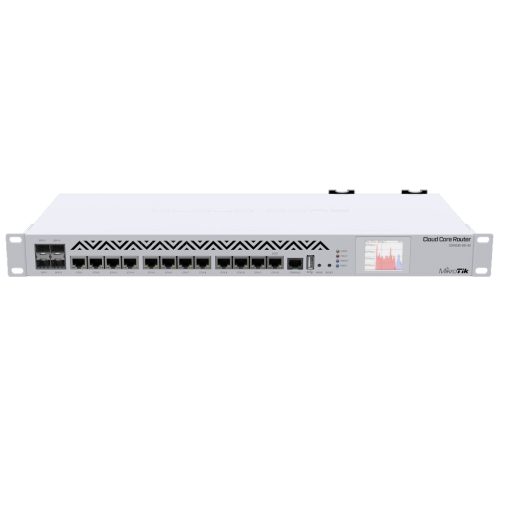 Bộ định tuyến Router Mikrotik CCR1036-12G-4S-EM (1)