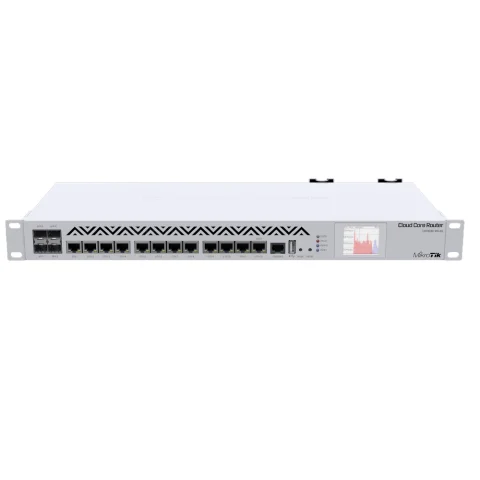 Bộ định tuyến Router Mikrotik CCR1036-12G-4S-EM