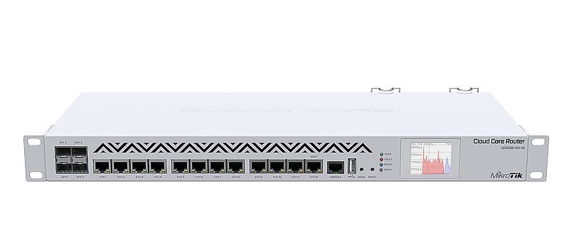 Bộ định tuyến Router Mikrotik CCR1036-12G-4S