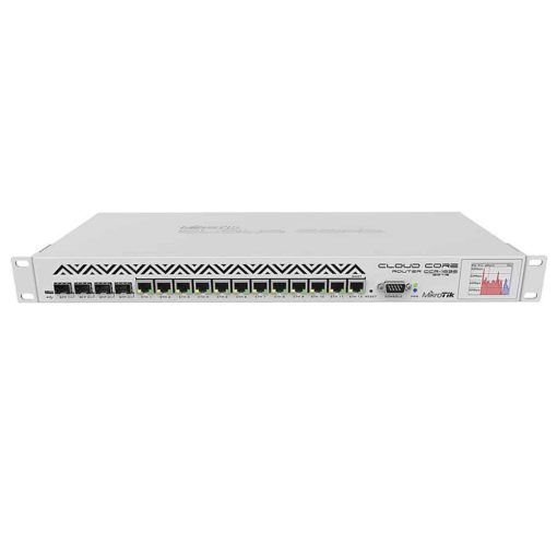 Bộ định tuyến Router Mikrotik CCR1036-8G-2S+ (1)