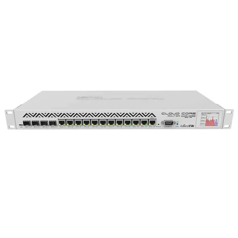 Bộ định tuyến Router Mikrotik CCR1036-8G-2S+