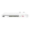 Bộ định tuyến Router Mikrotik CCR1036-8G-2S+EM (1)