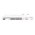 Bộ định tuyến Router Mikrotik CCR1036-8G-2S+EM (1)