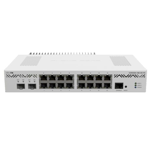Bộ định tuyến Router Mikrotik CCR2004-16G-2S+ (1)