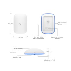 Bộ thu phát sóng wifi Ubiquiti Unifi AP-AC-IW (3)