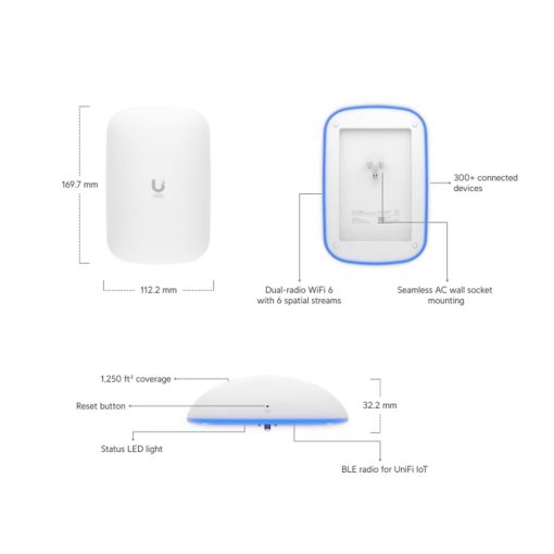Bộ thu phát sóng wifi Ubiquiti Unifi AP-AC-IW (3)
