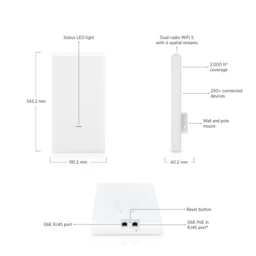 Bộ thu phát sóng wifi UniFi UAP-AC-M-PRO (2)