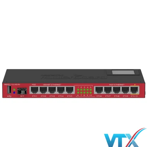 Bộ định tuyến Router Mikrotik RB2011UiAS-IN
