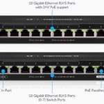 Cân bằng tải Ubiquiti EdgeRouter 6P ER-6P