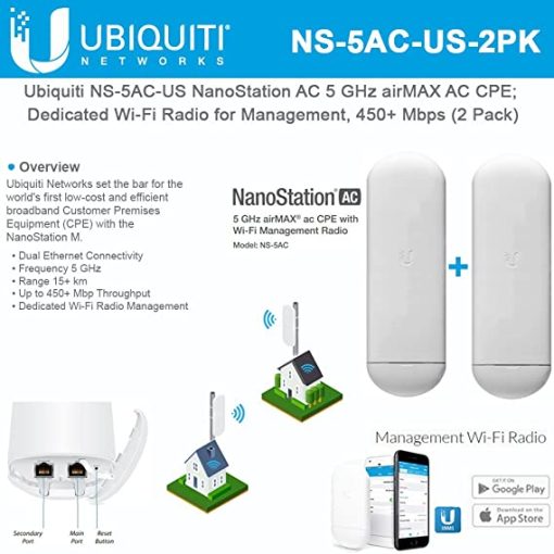 Thiết bị thu phát sóng wifi Ubiquiti NanoStation AC NS‑5AC