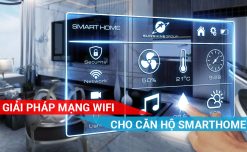 Giải pháp mạng Wifi cho nhà Smart home