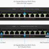 Cân bằng tải Ubiquiti EdgeRouter 12 ER-12