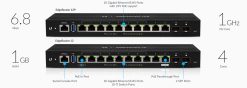 Cân bằng tải Ubiquiti EdgeRouter 12 ER-12