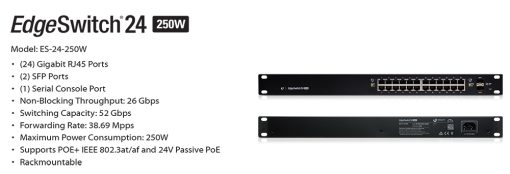 Switch chia mạng Ubiquiti 24 port ES-24-250W