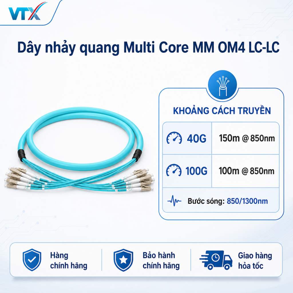 om4 lc lc 