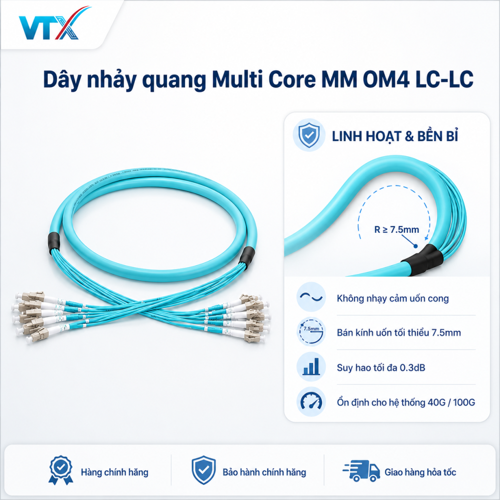 om4 lc lc 