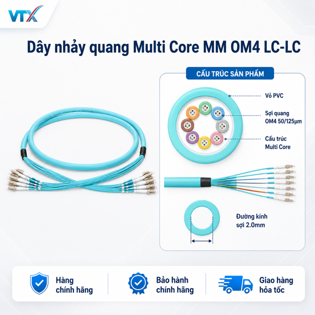 om4 lc lc 