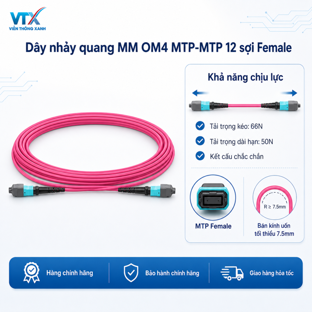 om4 mtp mtp