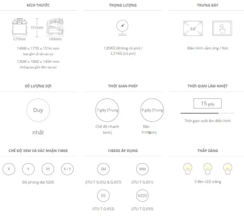 Máy hàn quang INNO Fusion Splicer VIEW3 Pro