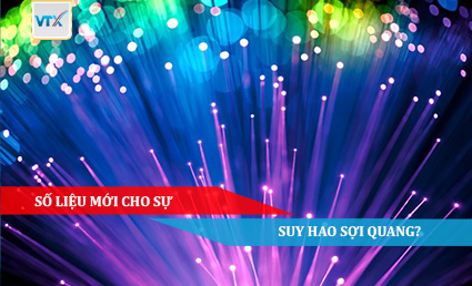 Số liệu mới cho sự suy hao sợi quang