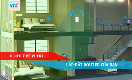 8 LƯU Ý VỀ VỊ TRÍ LẮP ĐẶT ROUTER CỦA BẠN