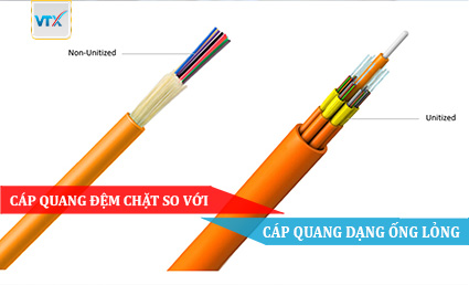CÁP QUANG ĐỆM CHẶT SO VỚI CÁP QUANG DẠNG ỐNG LỎNG