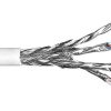 Cáp mạng Cat7 Commscope SFTP | PN: 1711005-1