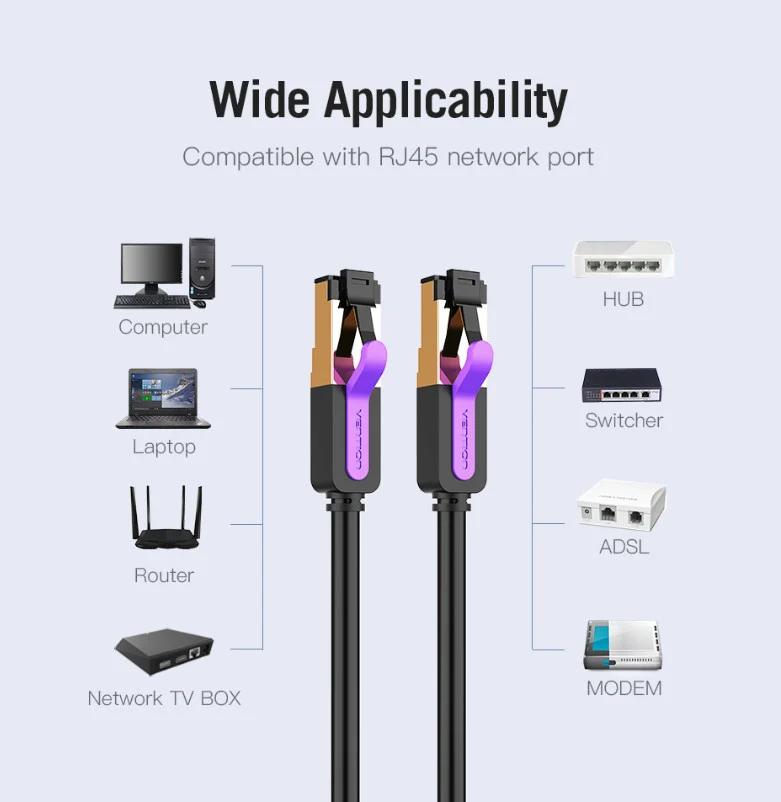Dây nhảy mạng Cat7 SSTP 1M Vention VPC7SSTP-B100
