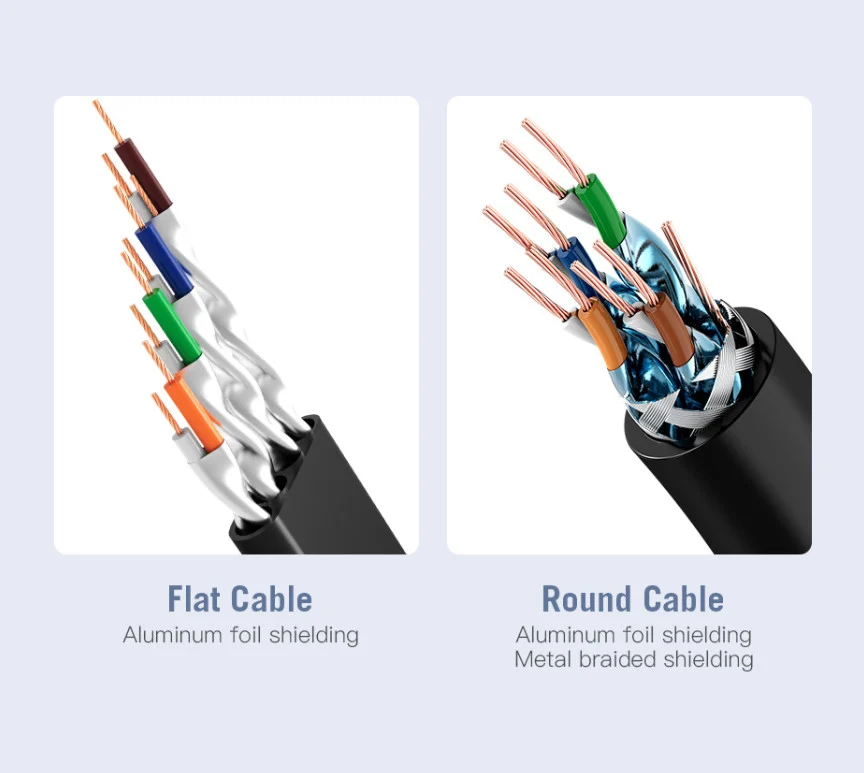 Dây nhảy mạng Cat7 SSTP 1M Vention VPC7SSTP-B100