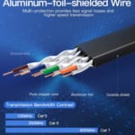 Dây nhảy mạng dẹt Cat7 SSTP 10M Vention ICABL
