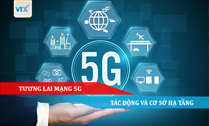 Tương lai mạng 5G Tác động và Cơ sở hạ tầng