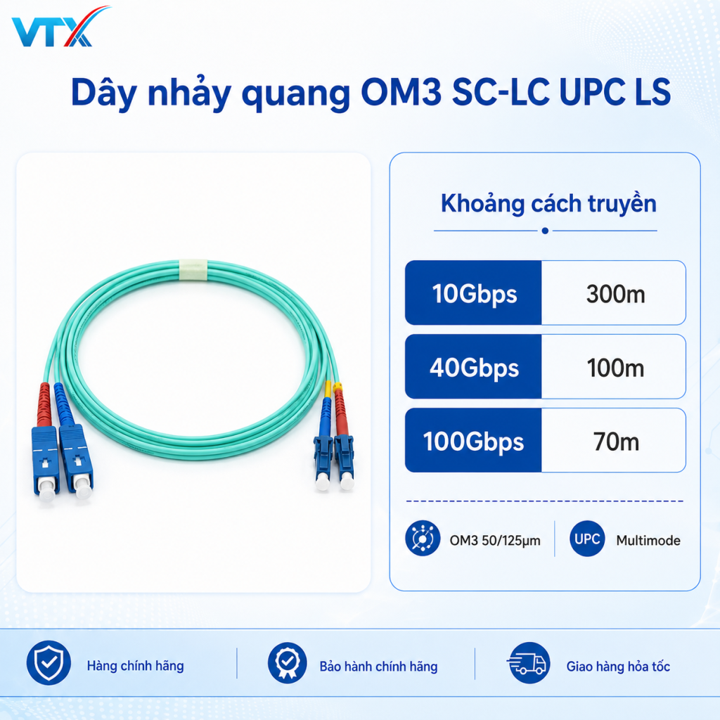 om3 lc sc LS
