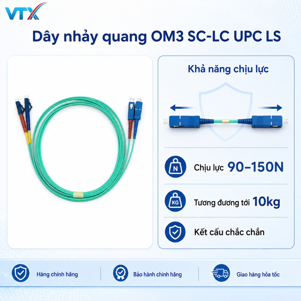 om3 lc sc LS