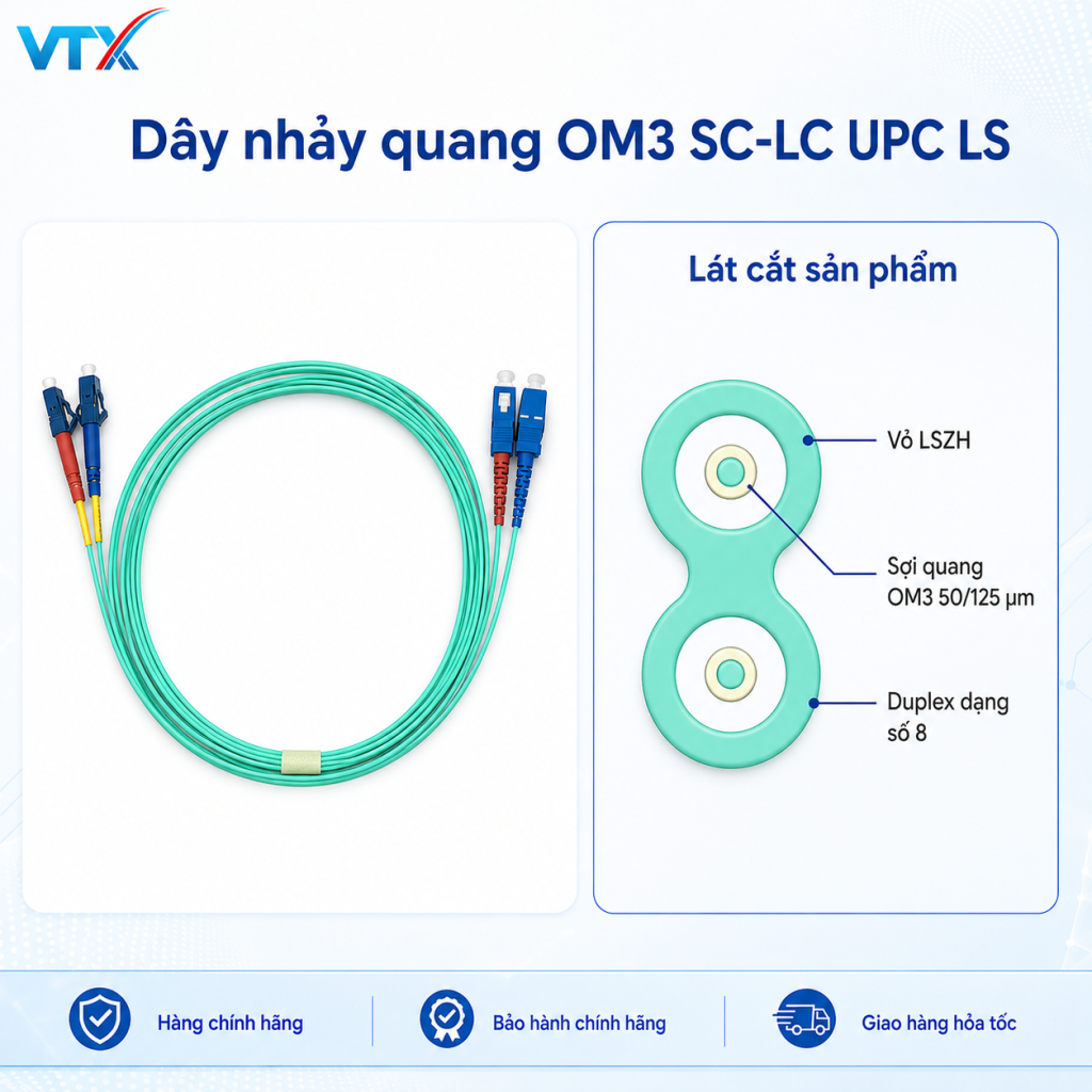 om3 lc sc LS