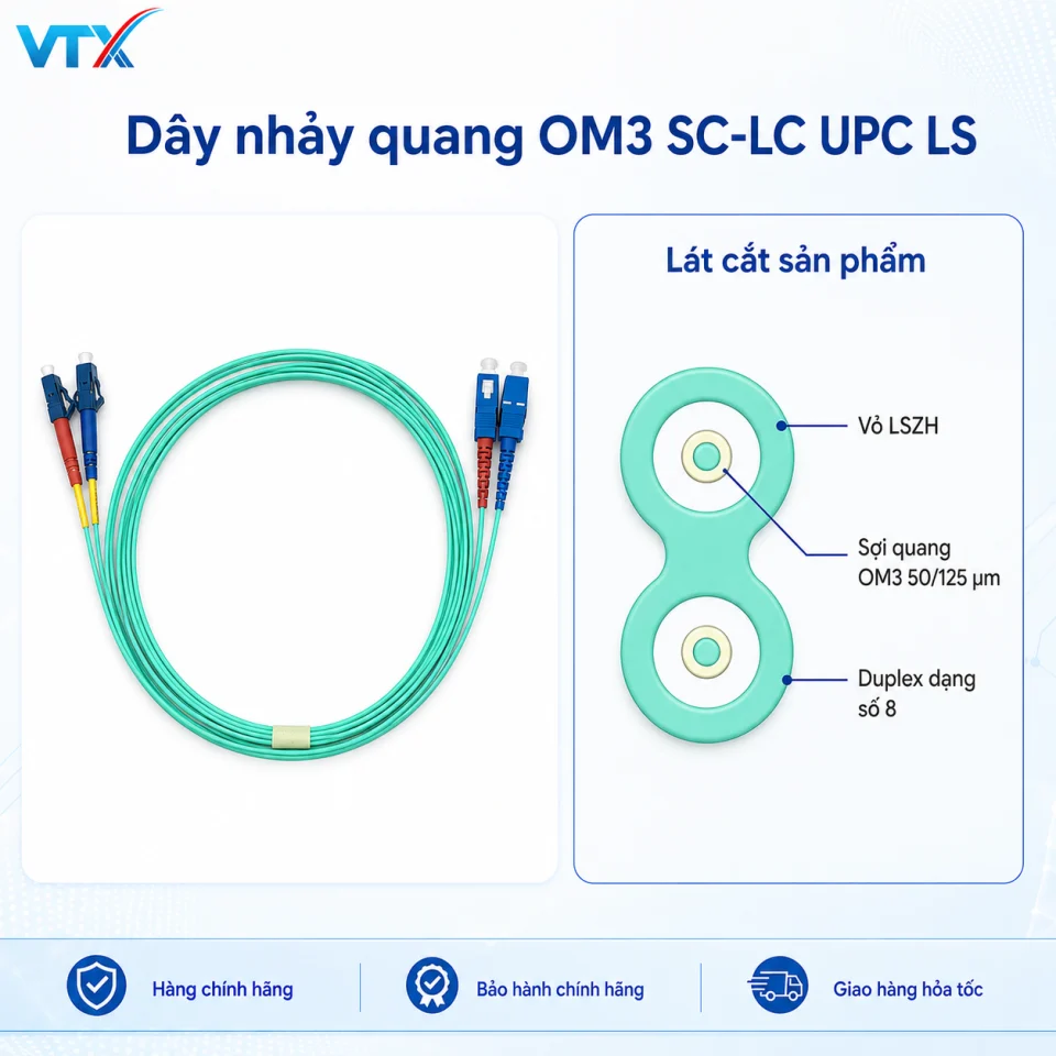 om3 lc sc LS