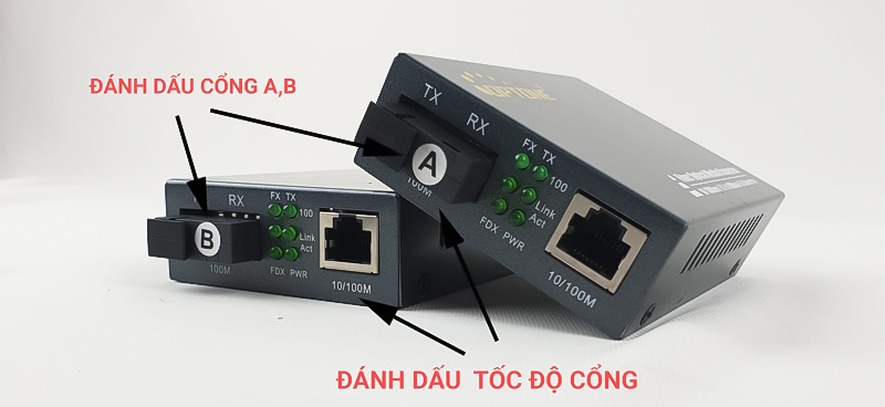 Converter Quang - Cấu tạo và Nguyên lý hoạt động_1