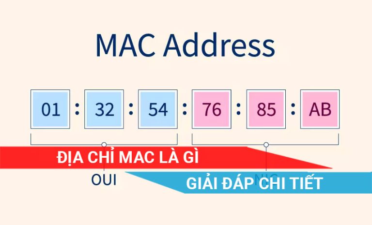 Địa chỉ MAC là gì